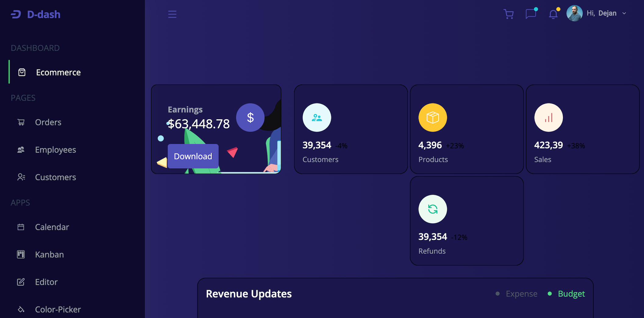 React Dashboard